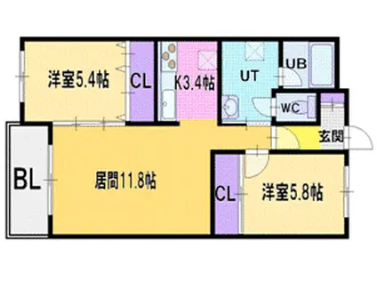 スタンフォードコート(2LDK/3階)の間取り写真
