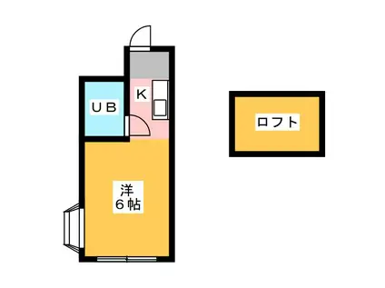 エステハイツ富士見台 B(1K/2階)の間取り写真