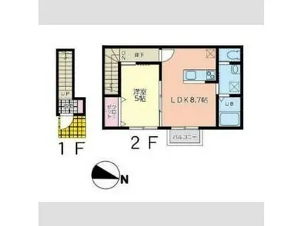 ラクラス通町(1LDK/2階)の間取り写真