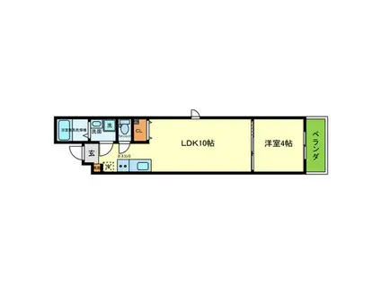 プラティーク池田(1LDK/3階)の間取り写真