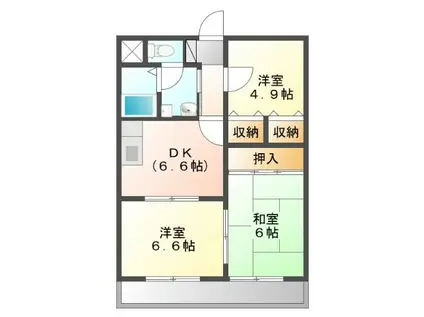 アベニールA(3DK/1階)の間取り写真