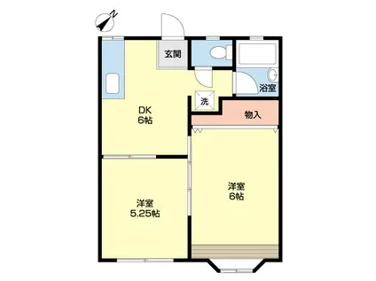 コガネコーポ(2DK/2階)の間取り写真