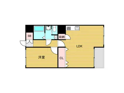 マンションサルナート(1LDK/3階)の間取り写真