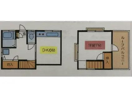 大建アパート(1DK/2階)の間取り写真