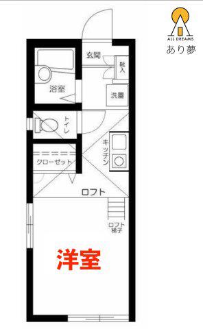 COMFORT岸谷(1K/1階)の間取り写真