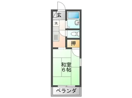 プリンス立花C棟(1K/2階)の間取り写真