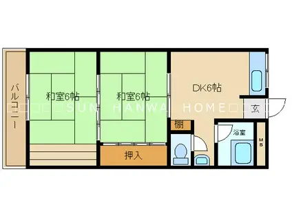 第2田中ハイツ(2DK/2階)の間取り写真