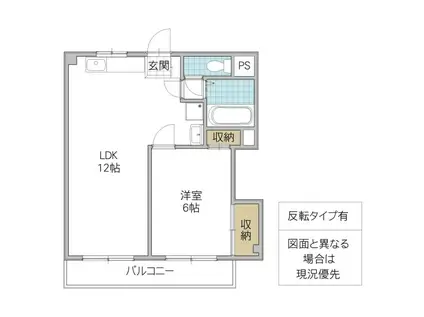 RENAXIA -TSUKUBA HIGASHI-(1LDK/2階)の間取り写真