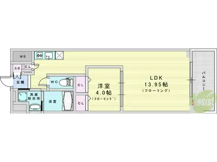 プレジオ新大阪EURO(1LDK/2階)の間取り写真