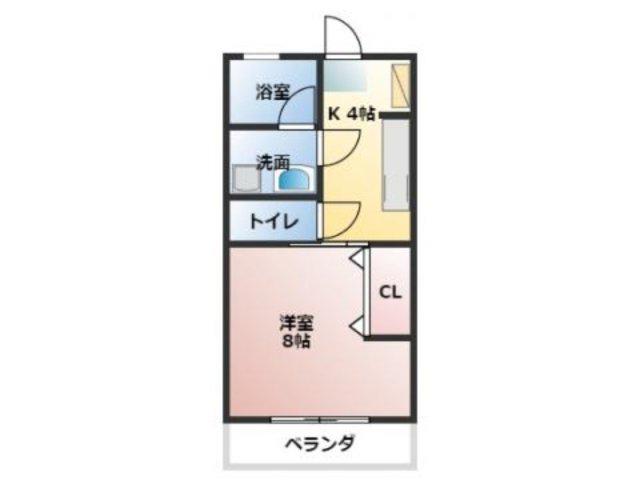 成広矢原コーポⅦ(1K/2階)の間取り写真