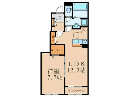 メゾン ド ジュネス I(1LDK/1階)の間取り写真