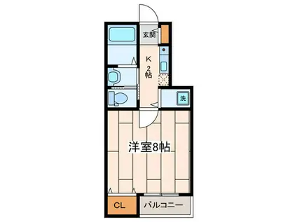 オレンジハウスII(1K/1階)の間取り写真