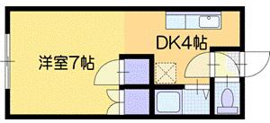 コーポ三信(1DK/2階)の間取り写真