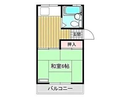 アートハイツI(1K/1階)の間取り写真