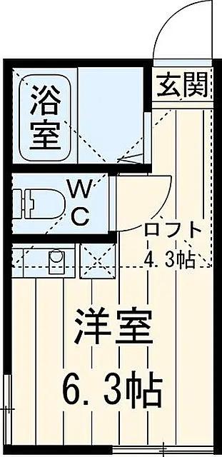 ユナイト衣笠ハロルド・クラーク(ワンルーム/1階)の間取り写真