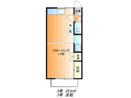 グリーンハイムジュネ(1K/2階)の間取り写真