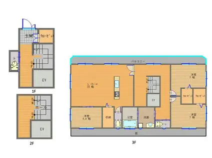 ミズワット経堂A棟(3LDK/3階)の間取り写真