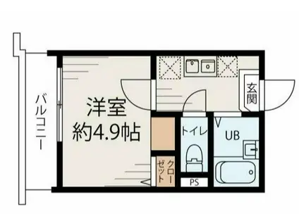 コンフォートレジデンス西新井(1K/2階)の間取り写真