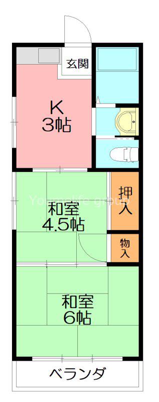 橘川コーポ(2DK/1階)の間取り写真