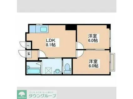 ルシエール立川 N棟(2LDK/1階)の間取り写真