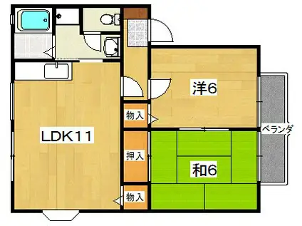 リバーランドジョイE棟(2LDK/2階)の間取り写真