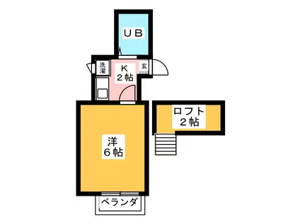 ドルフ伊勢原(1K/2階)の間取り写真