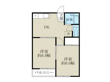 ABCハウス(2DK/1階)の間取り写真