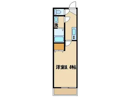 アークヴィラ土呂(1K/2階)の間取り写真