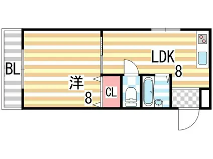 諸福マンション(1LDK/1階)の間取り写真