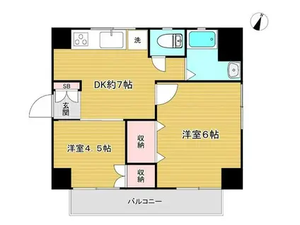 田園マンション(2DK/3階)の間取り写真
