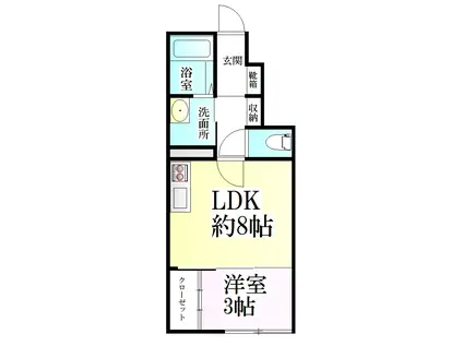 シルバーフォレスト(1LDK/2階)の間取り写真