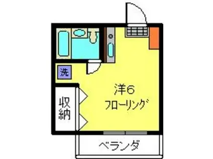 東急東横線 綱島駅 徒歩6分 3階建 築35年(ワンルーム/3階)の間取り写真