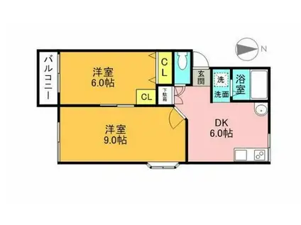 スコットハイツIII(2DK/2階)の間取り写真