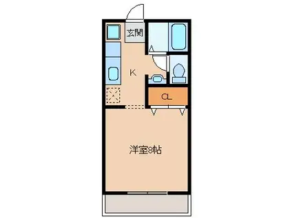 ジュネスII(1K/1階)の間取り写真