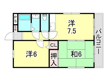ロイヤル阪神(2LDK/5階)の間取り写真