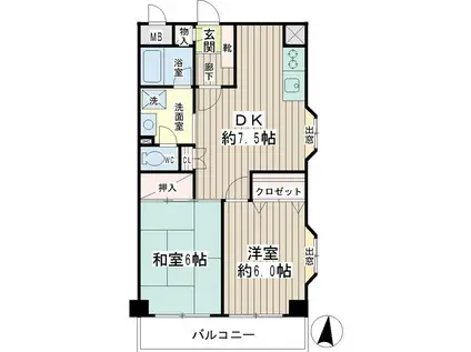 リバーサイドビレッジ(2DK/4階)の間取り写真