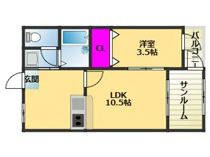FLORA S.E.12TH(1LDK/2階)の間取り写真