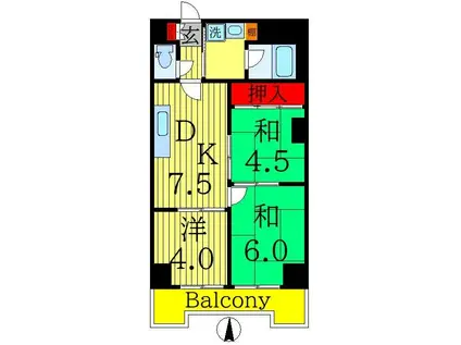北千住ホワイトハイツ(3DK/5階)の間取り写真