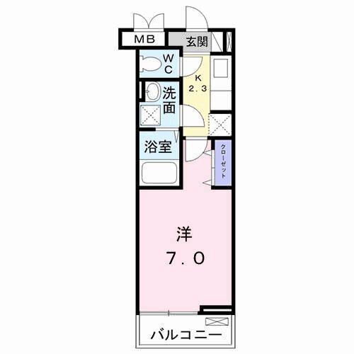 ラフレシール(1K/2階)の間取り写真