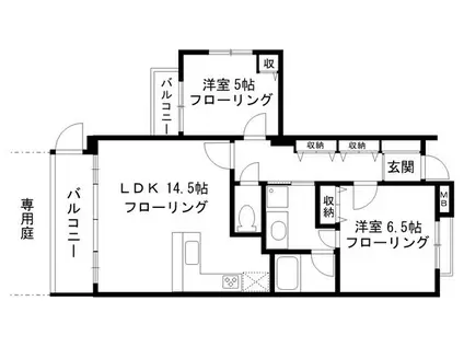 サニーウエスト西馬込(2LDK/1階)の間取り写真