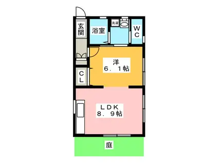 JR中央線 国分寺駅 徒歩9分 2階建 築8年(1LDK/1階)の間取り写真