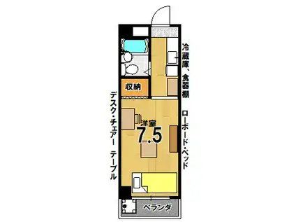 ポート・リジェール78(ワンルーム/2階)の間取り写真