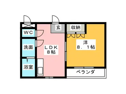 グリーンピア翔(1DK/1階)の間取り写真