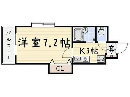 アクス敷島21(1K/2階)の間取り写真