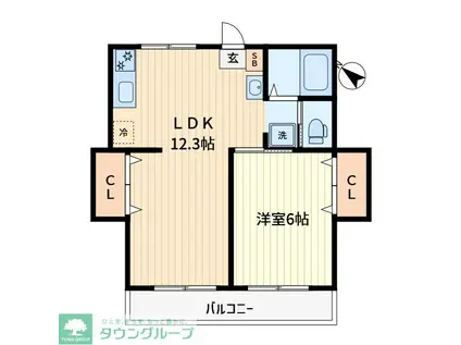 コーポサニー(1LDK/2階)の間取り写真