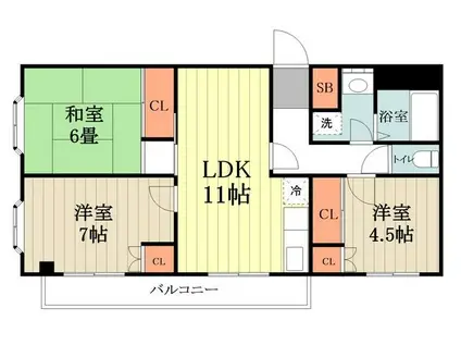 第21クリスタルマンション(3LDK/2階)の間取り写真