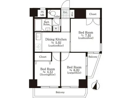 西新宿ダイヤモンドパレス(3DK/6階)の間取り写真