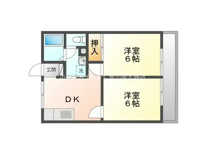 ユトリロ宮ノ西(2DK/1階)の間取り写真