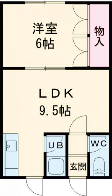 ガーデンヒルズ富岡(1DK/2階)の間取り写真