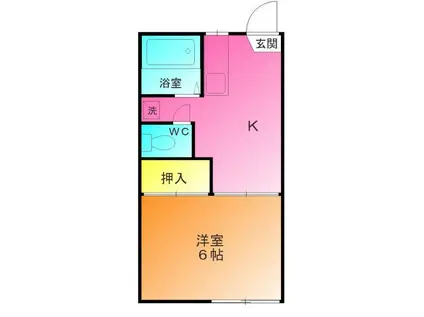 ガネーシャハイツ(1K/2階)の間取り写真